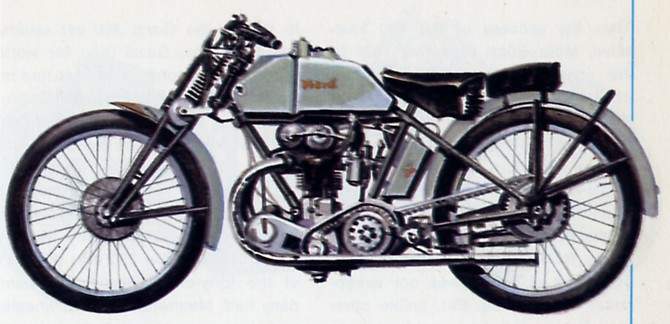 Bianchi 350 Freccia Celeste 1927